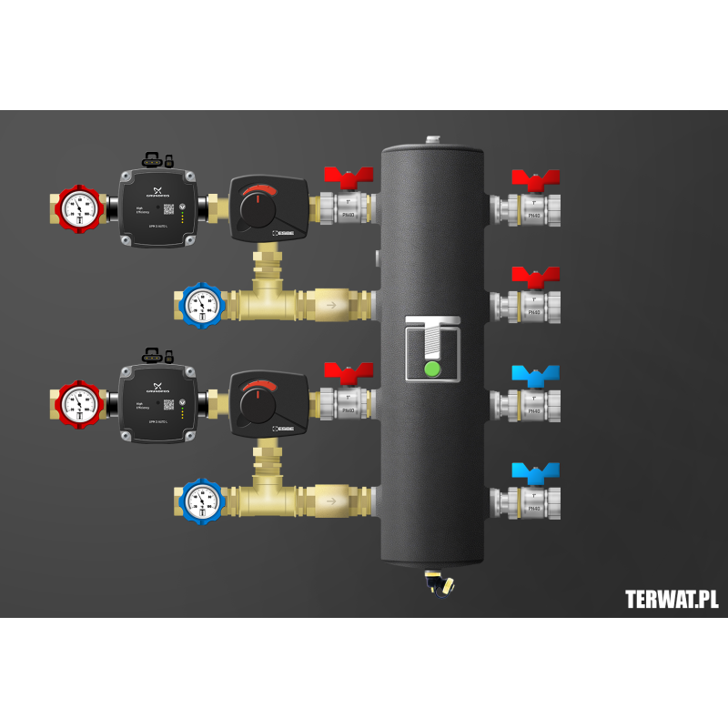 Sprzęgło hydrauliczne z grupami pompowymi - ZMSS03